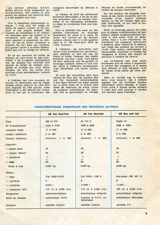 SOCIETE NATIONIALE DES CHEMINS DE FER VICINAUX (SNCV) B - Page 6 Img00217