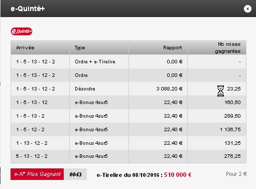 08/10/2016 --- CHANTILLY --- R1C3 --- Mise 6 € => Gains 0 € Scree121