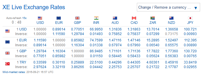 Weekday FTSE100  table. - Page 14 Captu101