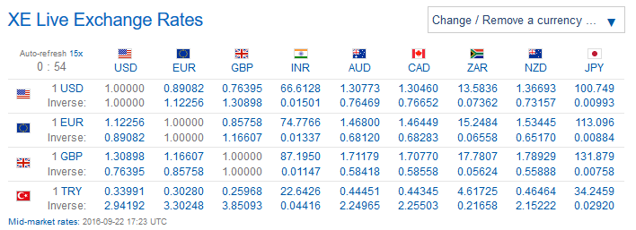 Weekday FTSE100  table. - Page 14 Captu106