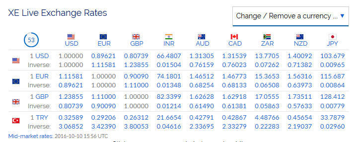 Weekday FTSE100  table. - Page 15 Captu182