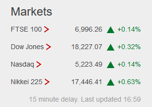 Weekday FTSE100  table. - Page 15 Captu259