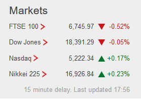 Weekday FTSE100  table. - Page 14 Captur13