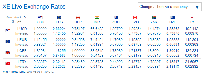 Weekday FTSE100  table. - Page 14 Captur48