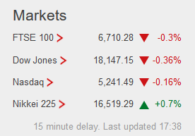 Weekday FTSE100  table. - Page 14 Captur80