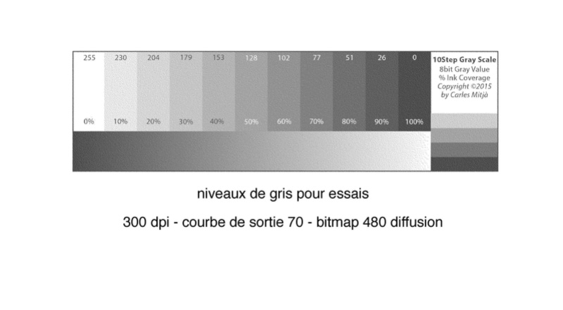 essais puretch et DK3 Imp2-n12