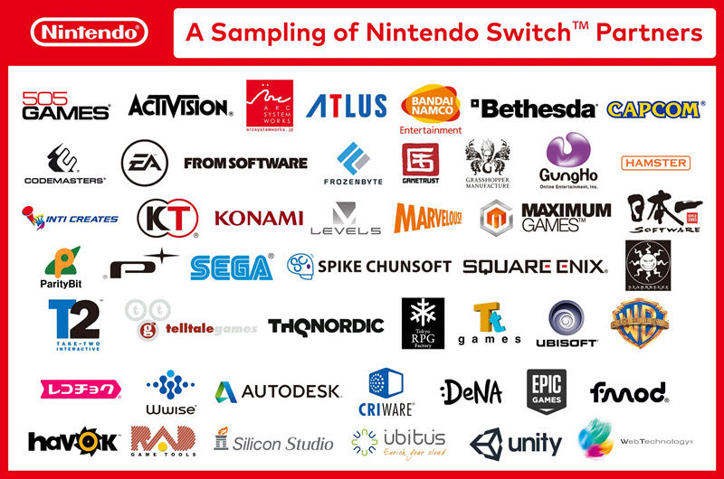 Nintendo présente la Nintendo Switch ! Cvn2pu11