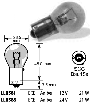 Référence ampoule clignotant P21wy-10