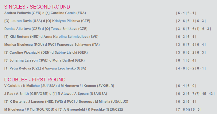 WTA LUXEMBOURG 2016 - Page 2 Sans_325