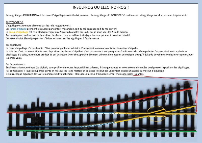 HO - [2016] Mon futur projet : Suzon Les Pins - Page 35 Electr12