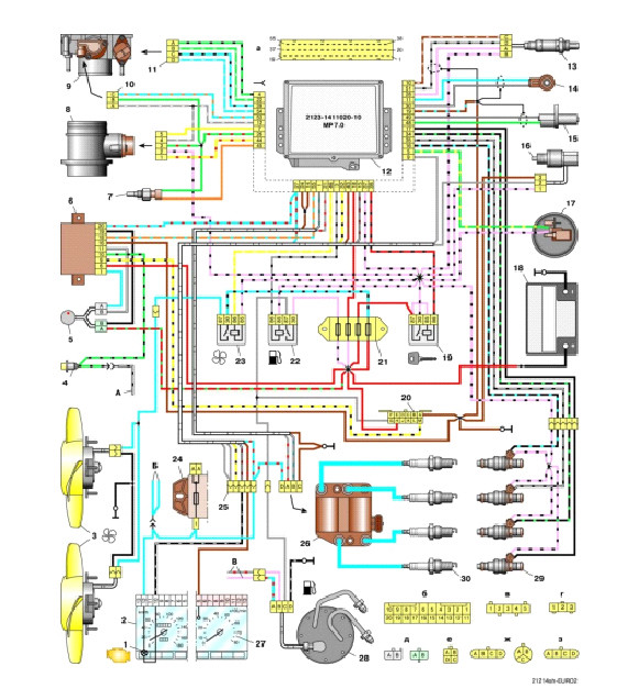 LADA Probleme de demarrage  Doc11010