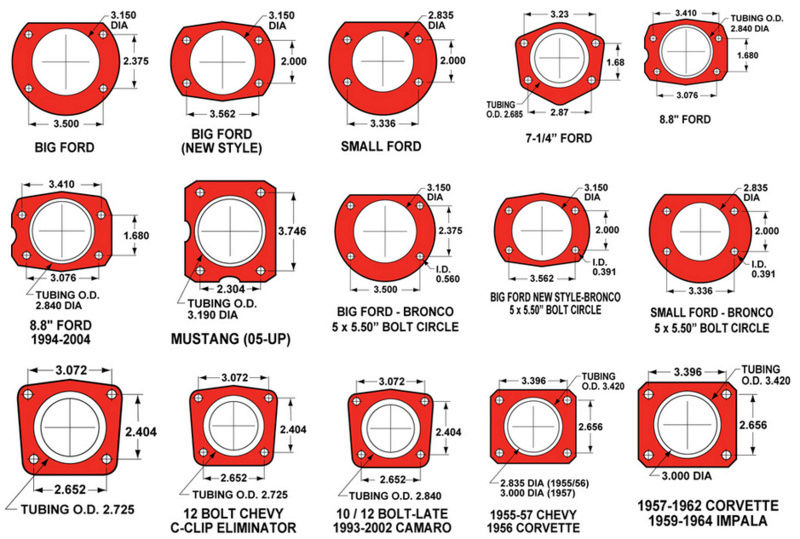 Rear axle flanges and rear disc brakes Screen10