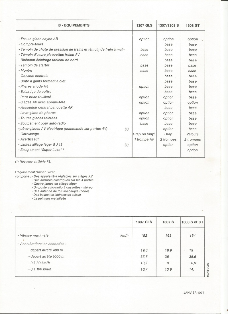 Simca 1978 dossier vendeur Simca_22