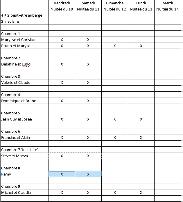 Miquelon cette année ? - Page 3 Planni10