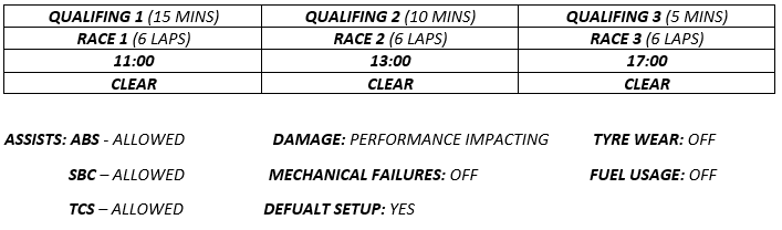 FG1000 Pre-Season Race: Spa Francorchamps, 6th October 2016 Pre_se12