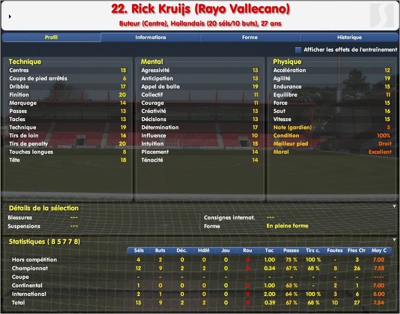 Rick Kruijs 18 ans, FC Utrecht Kruijs10