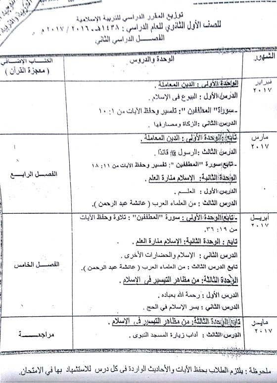 توزبع منهج التربية الإسلامية الأول الثانوي 2017 الترمين Ua_ao_12