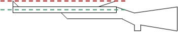 Rappel réglage organes de visée Cara_n10