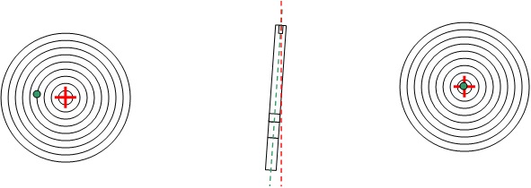 Rappel réglage organes de visée Har_dr10