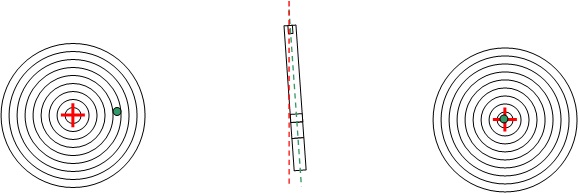Rappel réglage organes de visée Hm14_g10