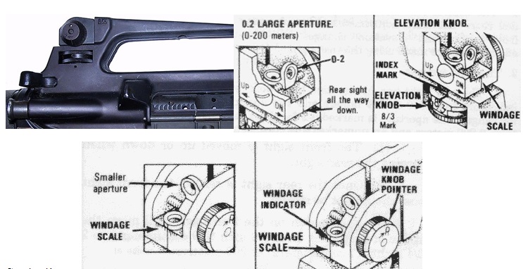 Rappel réglage organes de visée Hm16_e10