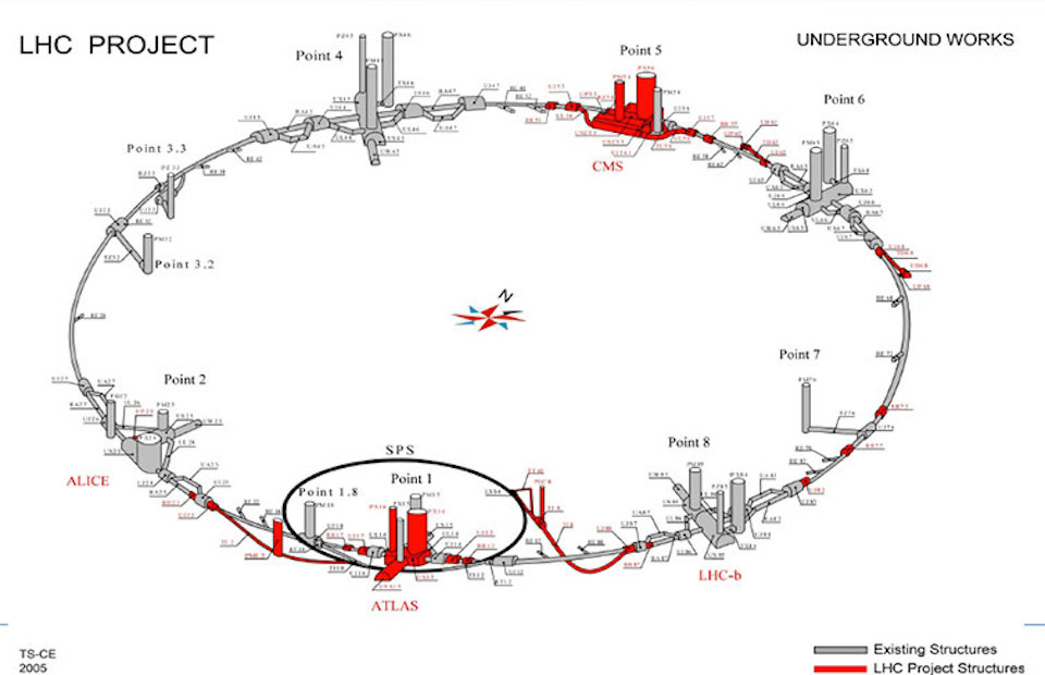 carte - Le Complexe du  CERN  -  LISTE  et  CARTE   -   MACHINES   -   CERN 3-lep-10