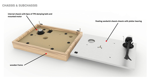 giradischi - Nuovo giradischi Pro-ject The Classic Ss213