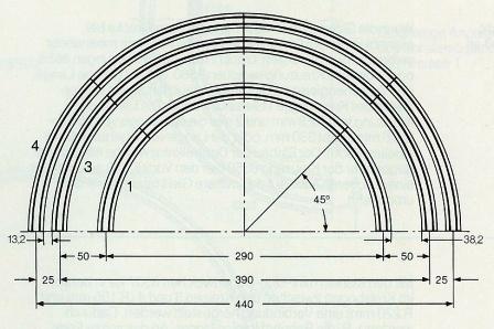 Rayons des courbes Zcurve10