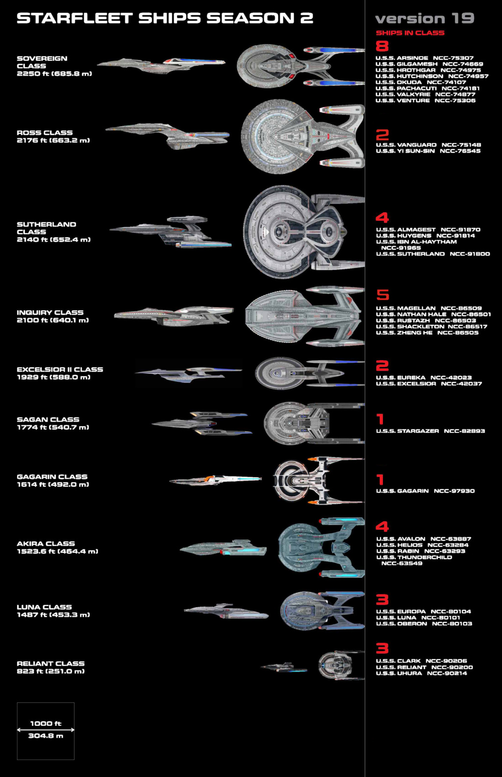 [LORE] Nouveaux vaisseaux Star Trek Fnppu-10