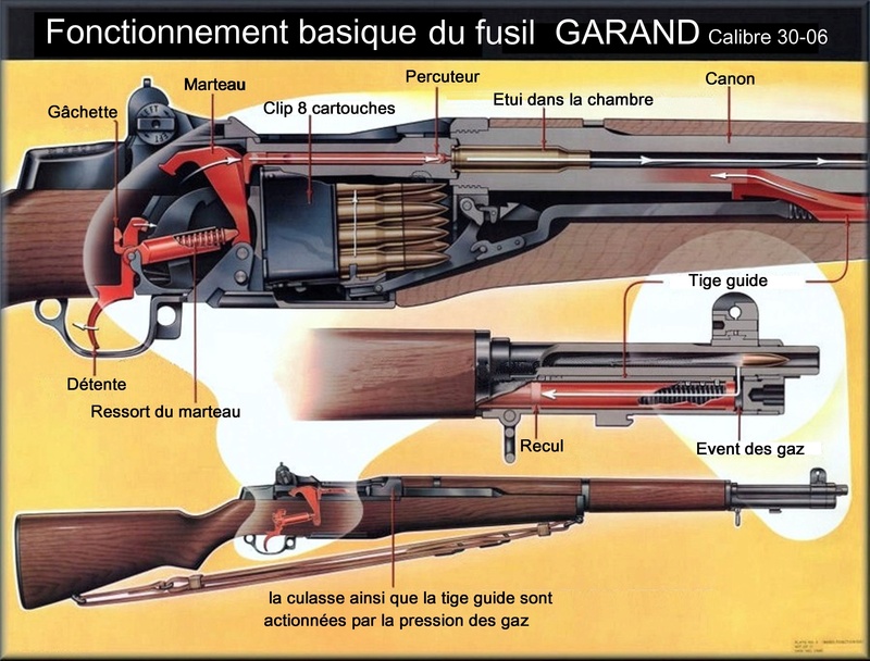 Garand pictures - Page 2 0110