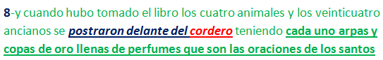 analisis de apocalipsis 4,5 el trono de Dios y la gloria de YHWH Captur96