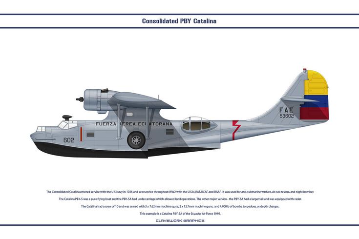 1/72 pby- 5 A  Catalina   Revell Cd63d910