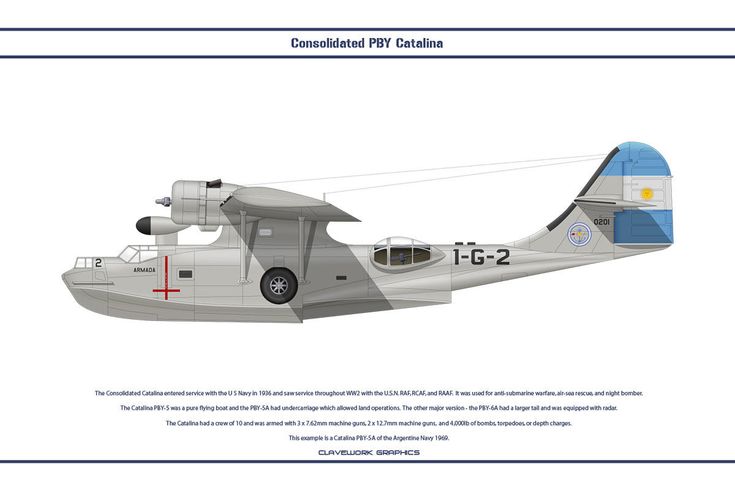1/72 pby- 5 A  Catalina   Revell Ea0a5d10