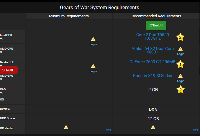 لعبة الاكشن والاثارة الرهيبة جدا Gears of War Excellence Repack 3.84 GB بنسخة ريباك 20-12-10