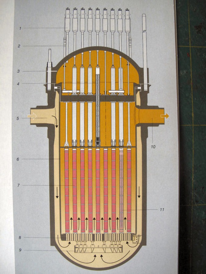 Fertig - Kernkraftwerk EPR ( 1600 MW ) 1:350 gebaut von Bertholdneuss - Seite 2 Img_8463