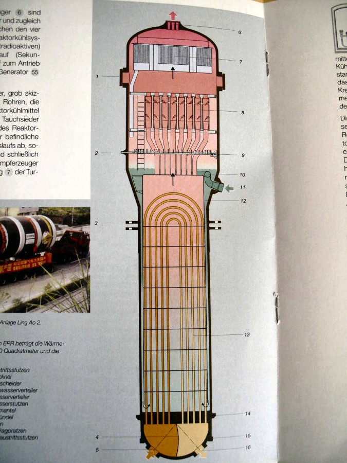 Fertig - Kernkraftwerk EPR ( 1600 MW ) 1:350 gebaut von Bertholdneuss - Seite 2 Img_8487