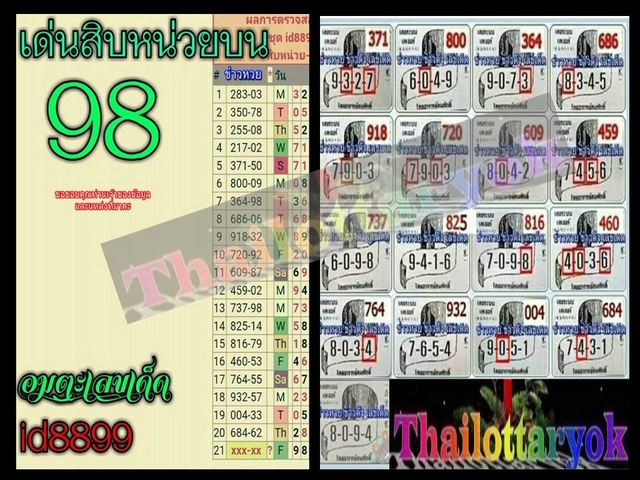 Mr-Shuk Lal 100% Tips 16-09-2016 - Page 3 Fdsght10