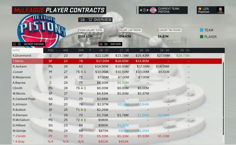Les rosters (OV + Contrats) - Page 2 Contra30