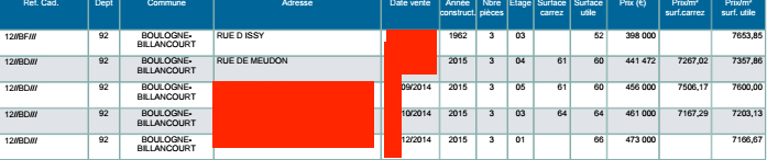 Agences immobilières Captur11