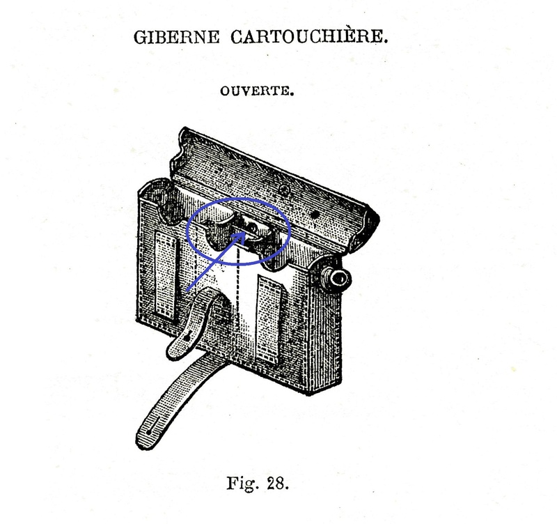 La giberne-cartouchière de gendarmerie modèle 1889 / 1904  Gibern11