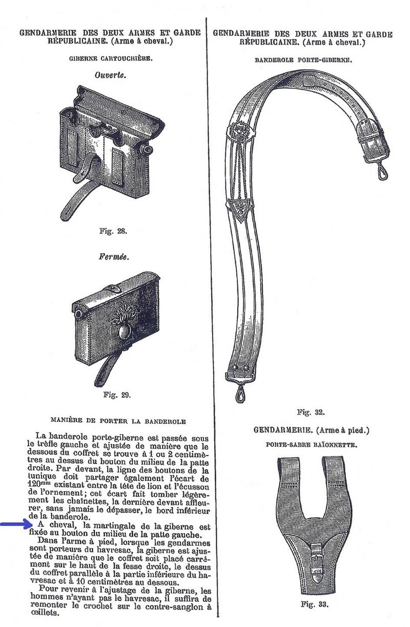 La giberne-cartouchière de gendarmerie modèle 1889 / 1904  Numyri21