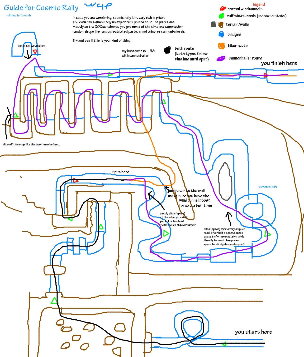 Cosmic GP Rally guide Cosmic10