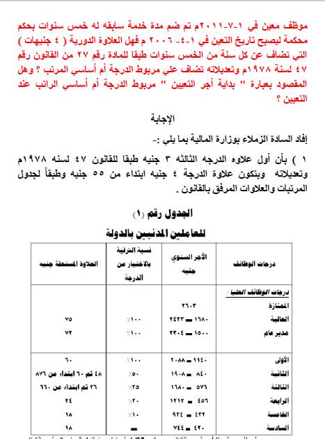 اعرف حقك: كيفية حساب العلاوة الدورية التي تضاف لأساس الراتب وكيفية عمل التسوية المالية 00110