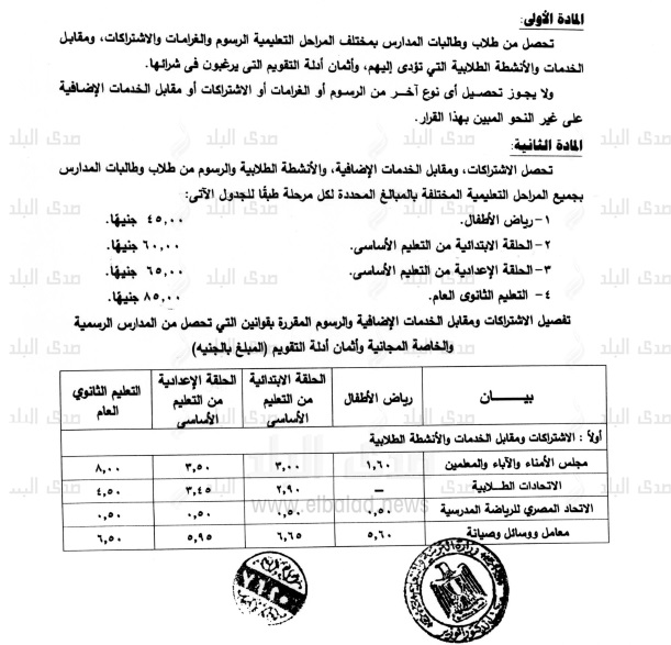 مصروفات المدارس الحكومية لعام 2019/2020 ابتدائي واعدادي وثانوي  1110