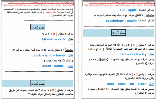 مُذكّرة قواعد النطق الصحـيح لحروف الـلغة الانجليزيـة "جميع حالات النطق لكل حروف اللغة الانجليزية الساكنة والمتحركة والمركبة" 220010