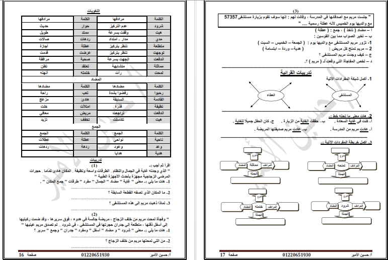 اول مذكرة لغة عربية للصف السادس ترم أول 2017 بنظام القرائية .. أ/ حسن الامير 411110