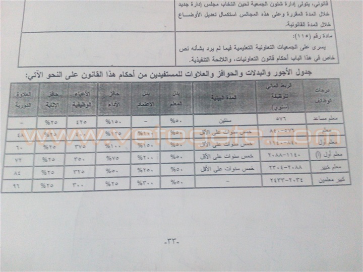 جدول اجور قانون التعليم الجديد "حبيس الادراج" يثير غضب المعلمين 555510