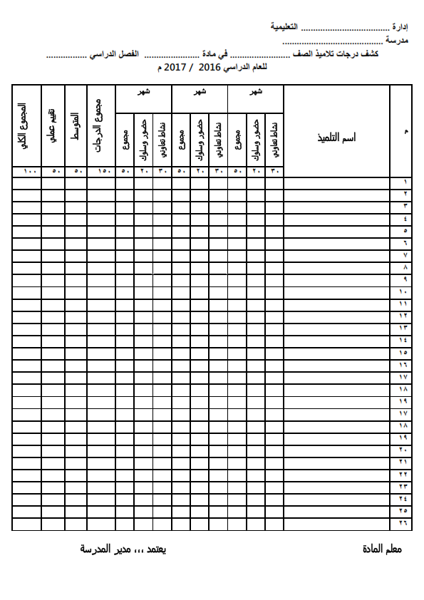 كشف درجات الطلاب خاص بالانشطة الاختيارية بالمرحلة الابتدائية والاعدادية _00111