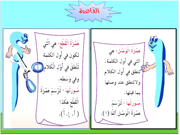 قـواعد كـتابة الهـمزات •• واحة اللغة والأدب أخوات طريق الإسلام