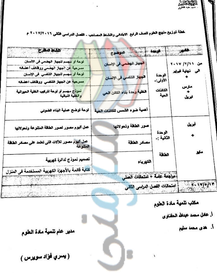 خطة توزيع منهج علوم الصف الرابع الابتدائي الترمين 2017 Ua_oou13